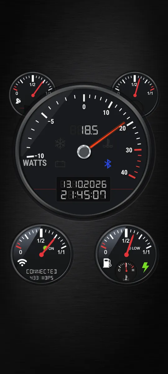 Power mode in watts